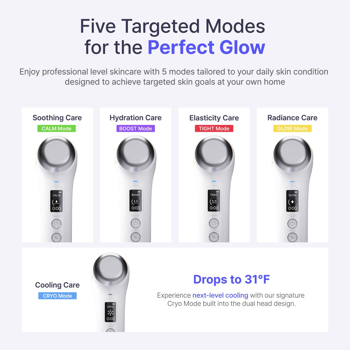 Cryo Sonic Pro five care modes: soothing, hydration, elasticity, radiance and cooling