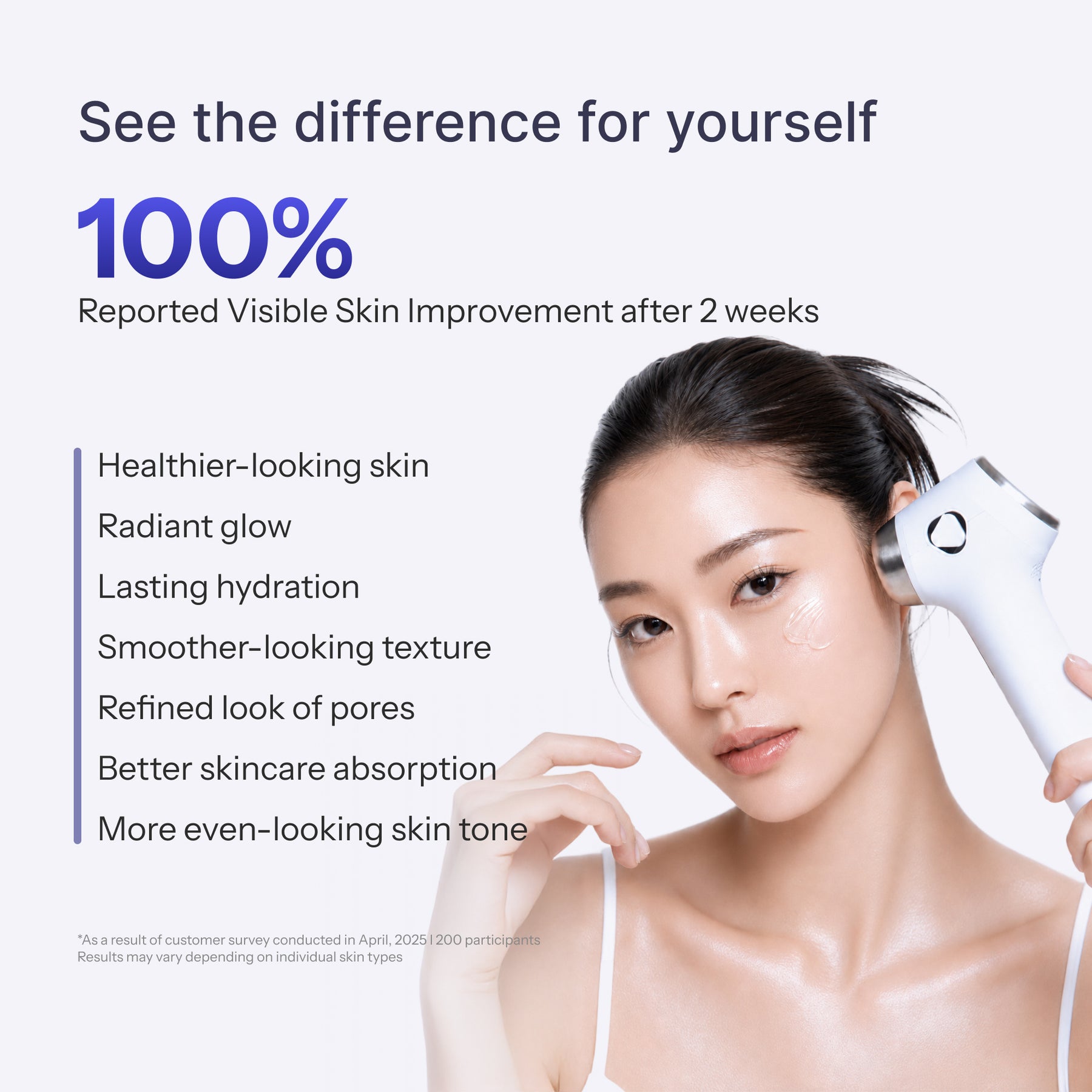 Cryo Sonic Pro with Moisture Booster Gel (100g)