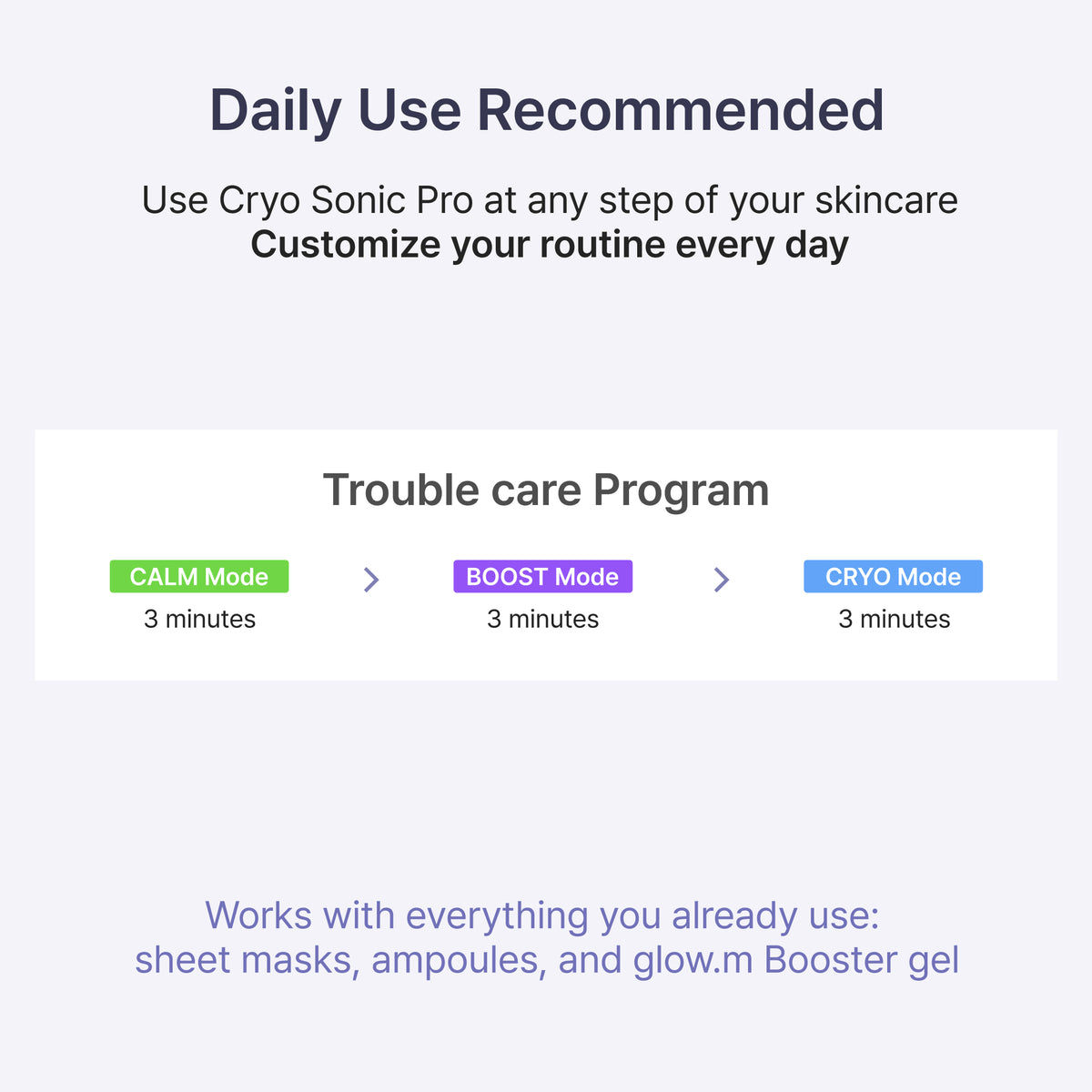 Cryo Sonic Pro daily routine with Calm, Boost and Cryo modes, 3 minutes each