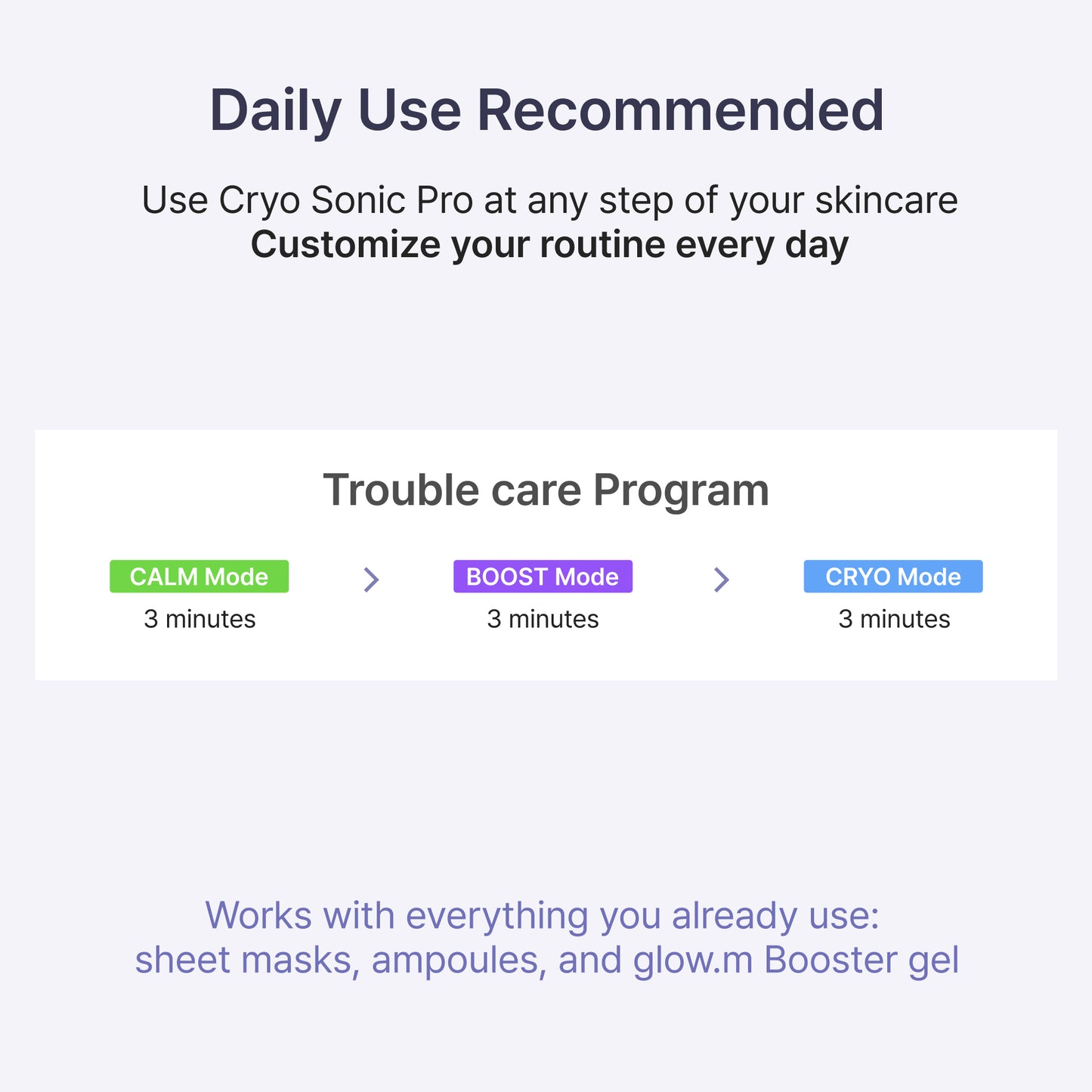Cryo Sonic Pro with Moisture Booster Gel (100g)
